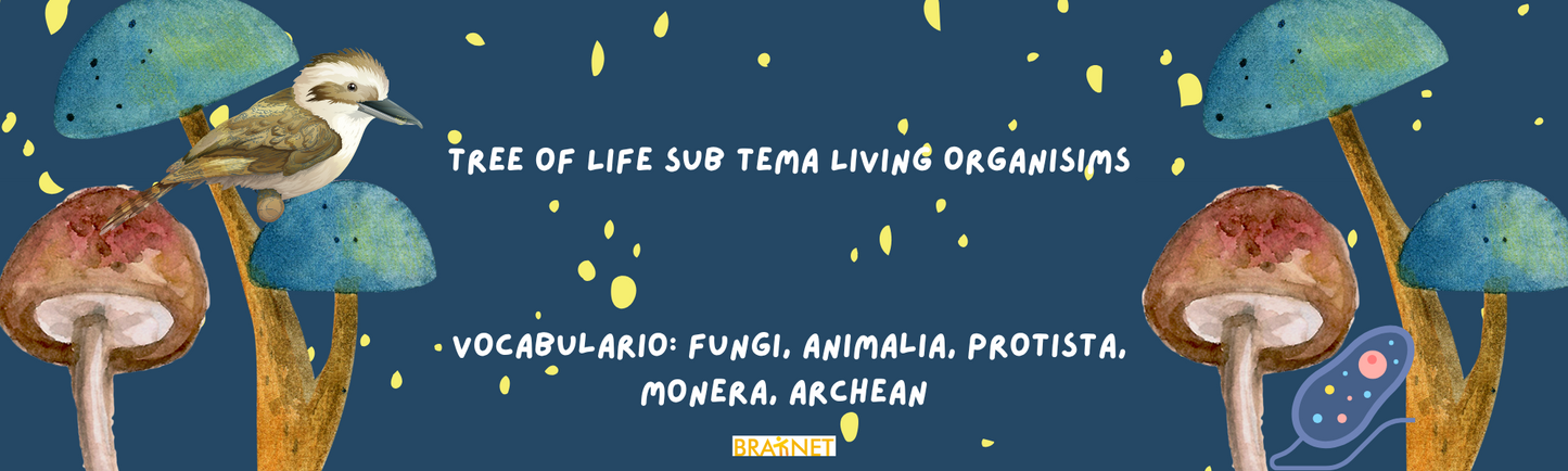 Tree of Life:Living Organisms